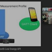 DevBytes Bluetooth Low Energy API In Android 4 3