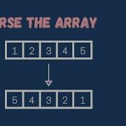 1 Reverse The Array Problem Solving Data Structures And Algorithm