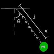 Lagrangian Mechanics Part 8 Spring Pendulum