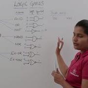 Introduction To Logic Gates