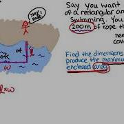 B2 Optimization Part 1