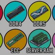 Every RAM Tier Explained