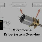 Micromouse Modeling Drive System Overview 10