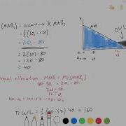 Resource Depletion And Resource Allocation Part 2