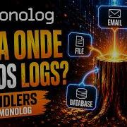 Monolog No PHP Para Onde Enviar Os Logs Com Os Handlers Descubra As Opções