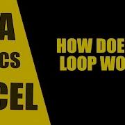 Excel VBA Tutorial For Next Loop