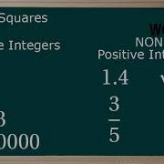 WCLN Math Perfect Squares