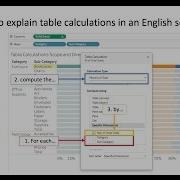 Table Calculations In Tableau Everything You Need To Know