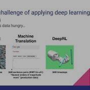 Robotics Simulations Tutorial Stochlabiisc1015