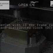 OpenCN Introduction