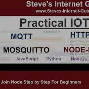 Node Red Join Node Step By Step For Beginners