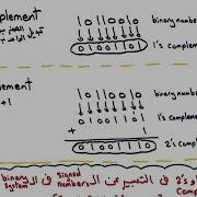 One S Complement Two S Complement شرح بالعربي