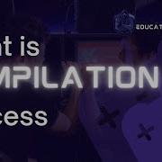 Compilation Process In C Execution Of C Program Compilation Phases C Programming