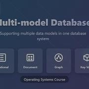 Multi Model Databases Explained The Future Of Data Management