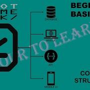 SEC 08 ControlStructures 02 While Loop