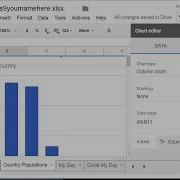 How To Create A Column Chart By Using Google Sheets Practice Lesson