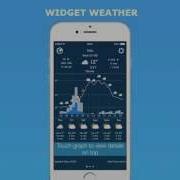 Widget Weather 2 0 Interactive Meteogram And Animated Icons