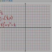 Alg 3 Sect 2 4 Notes