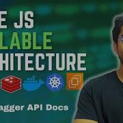Swagger API Documentation Auto Generate API Docs Scalable Backend Architecture With Node Js