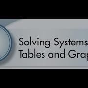 3 1 Solving Systems Using Tables And Graphs