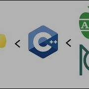 Python Vs C Vs BQN Vs APL