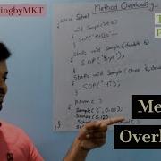 Method Overloading In Java