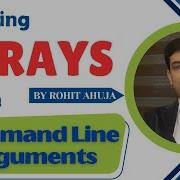 Example 6 Command Line Arguments In Java Eclipse IDE