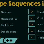 Escape Sequences In C