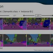 Video Panoptic Segmentation