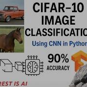 CIFAR 10 Image Classification With CNN Deep Learning Project 2