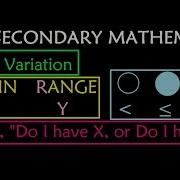 Domain Range Function Notation F X Continuous Discrete Algebra 1 STAAR EOC