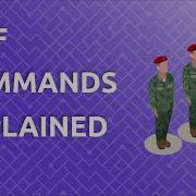 WPF Commands Explained 1 Of 2