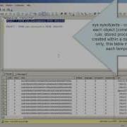 SQL Server Sys Syscomments Sys Sysobjects And Findtext