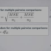 Multiple Comparisons Multiple Testing