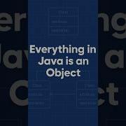 Java Classes Objects Explained In 30 Seconds