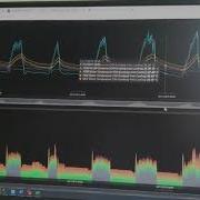 Edge Calculation Function Of VBox To Write MQTT LUA Script