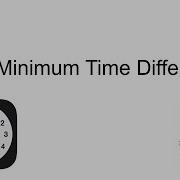 9 16 24 539 Minimum Time Difference