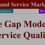 Gap Model Of Service Quality Service Marketing Marketing Of Services Service Gap Model