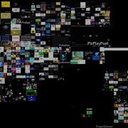 A Lot Of Logos Played At Once