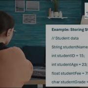 Mastering Java Identifiers Naming Variables Tutorial 7