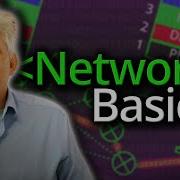 Network Layers Model Networking Basics Computerphile