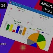 Charts In Angular With JSON Server REST API Angular Charts Using Chart Js Angular 14 Full Course