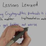 Summary Applied Cryptography
