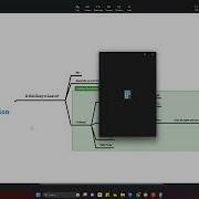 Watch This Before You Start Learning Dynamo