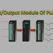 Input Output Modules Of PLC Digital And Analog Modules PLC Course Part 4