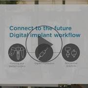 Digital Implant Workflow With Dr Weigl