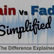 Gain Vs Fader Simplified