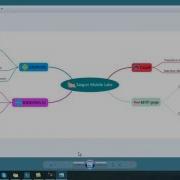 How To Insert Icons In Textize MindMap