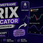 TRADING VIEW PINE SCRIPT MULTI TIMEFRAME TRIX INDICATOR