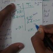 14 Concurrent Execution